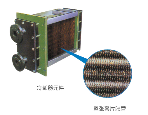 冷卻器元件